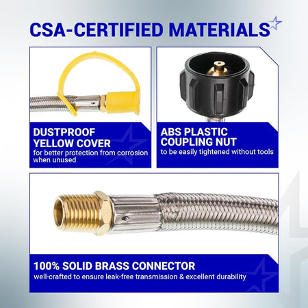 Infographic showing CSA-certified stainless propane pigtail hose features: yellow dust cover, QCC1 nut, and brass connector.