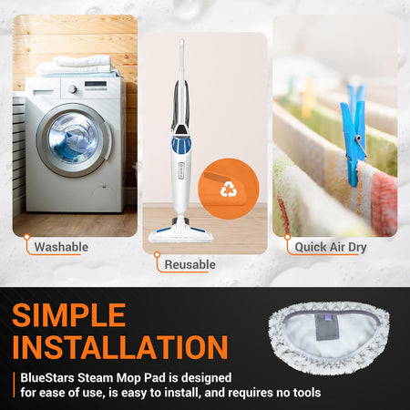Infographic showing washable, reusable microfiber mop pads for Bissell Powerfresh steam mops with simple installation.