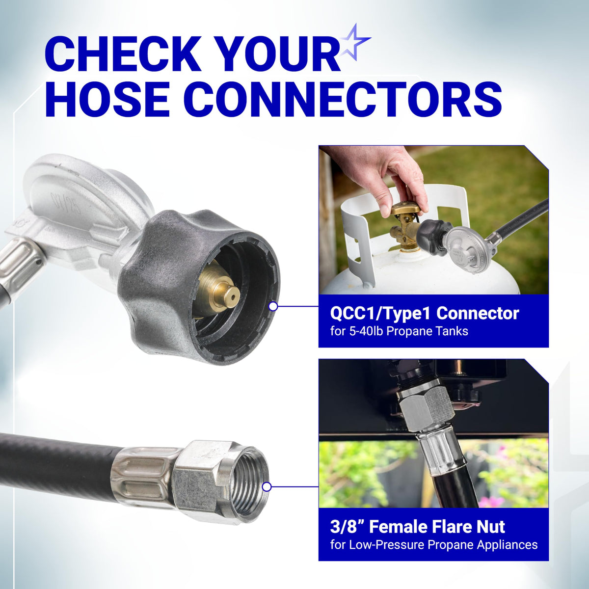 Infographic showing QCC1/Type1 connector and 3/8-inch female flare nut for Weber grill propane hose and regulator kit.