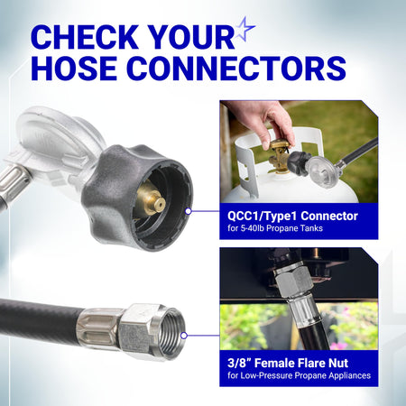 Infographic showing QCC1/Type1 connector and 3/8-inch female flare nut for Weber grill propane hose and regulator kit.