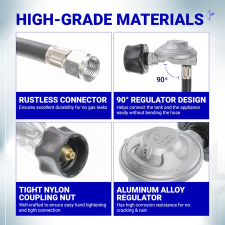 Four-panel infographic showing high-grade material features of Weber grill hose and regulator replacement parts.