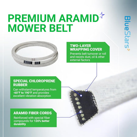 Infographic showing 954-0461 mower drive belt construction with aramid fiber cords and chloroprene rubber details.