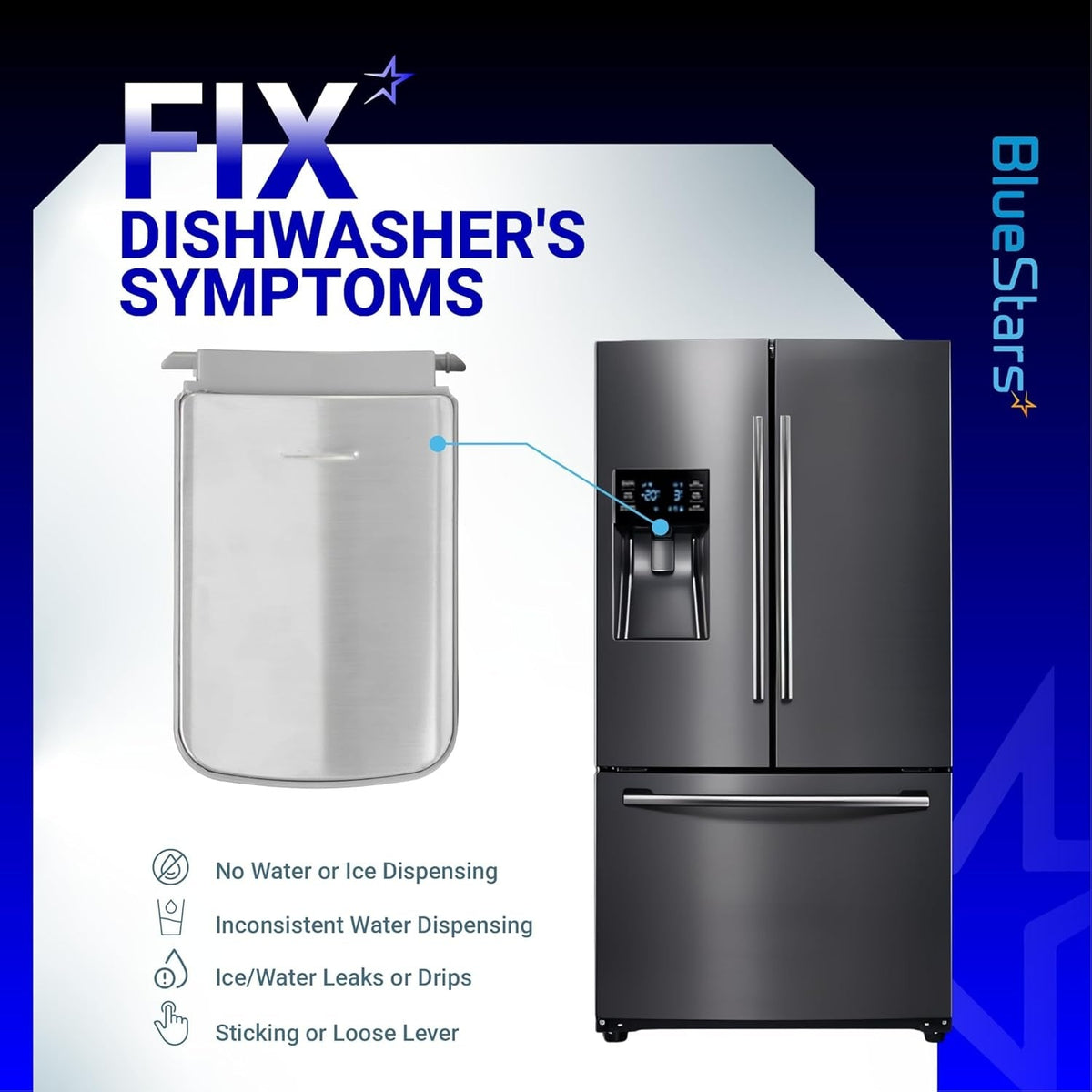 Samsung refrigerator dispenser lever assembly showing installation location and common repair symptoms.