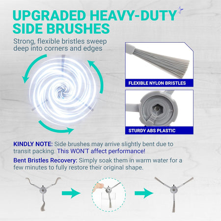 20-Pack Replacement Parts Kit for eufy L50 L60 Robot Vacuums, graphic showing flexible nylon side brushes