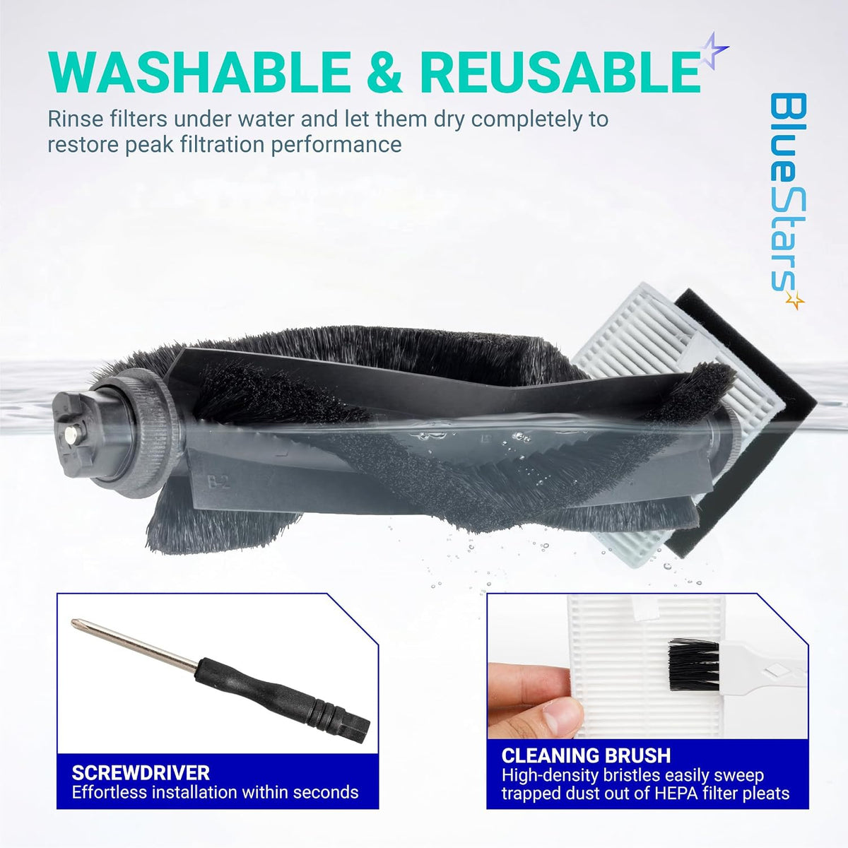 20-Pack Replacement Parts Kit for eufy L50 L60 Robot Vacuums, washable filters, roller, screwdriver and cleaning brush