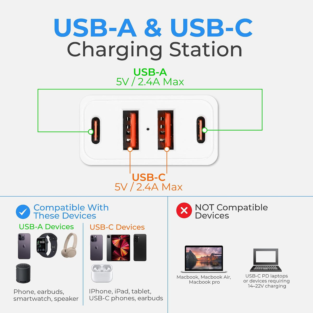 Twin Extension Cord Splitter 12 Ft, Dual 10-in-1 Power Strip USB-A and USB-C charging station diagram