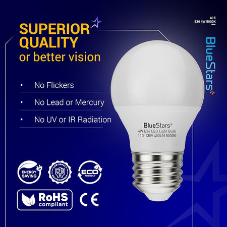 BlueStars A15 4W E26 LED refrigerator light bulb with energy-saving and eco-friendly features infographic.