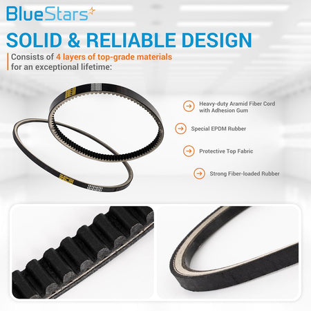 Infographic showing 1016203 drive belt and 101916701 starter generator belt construction and material layers.