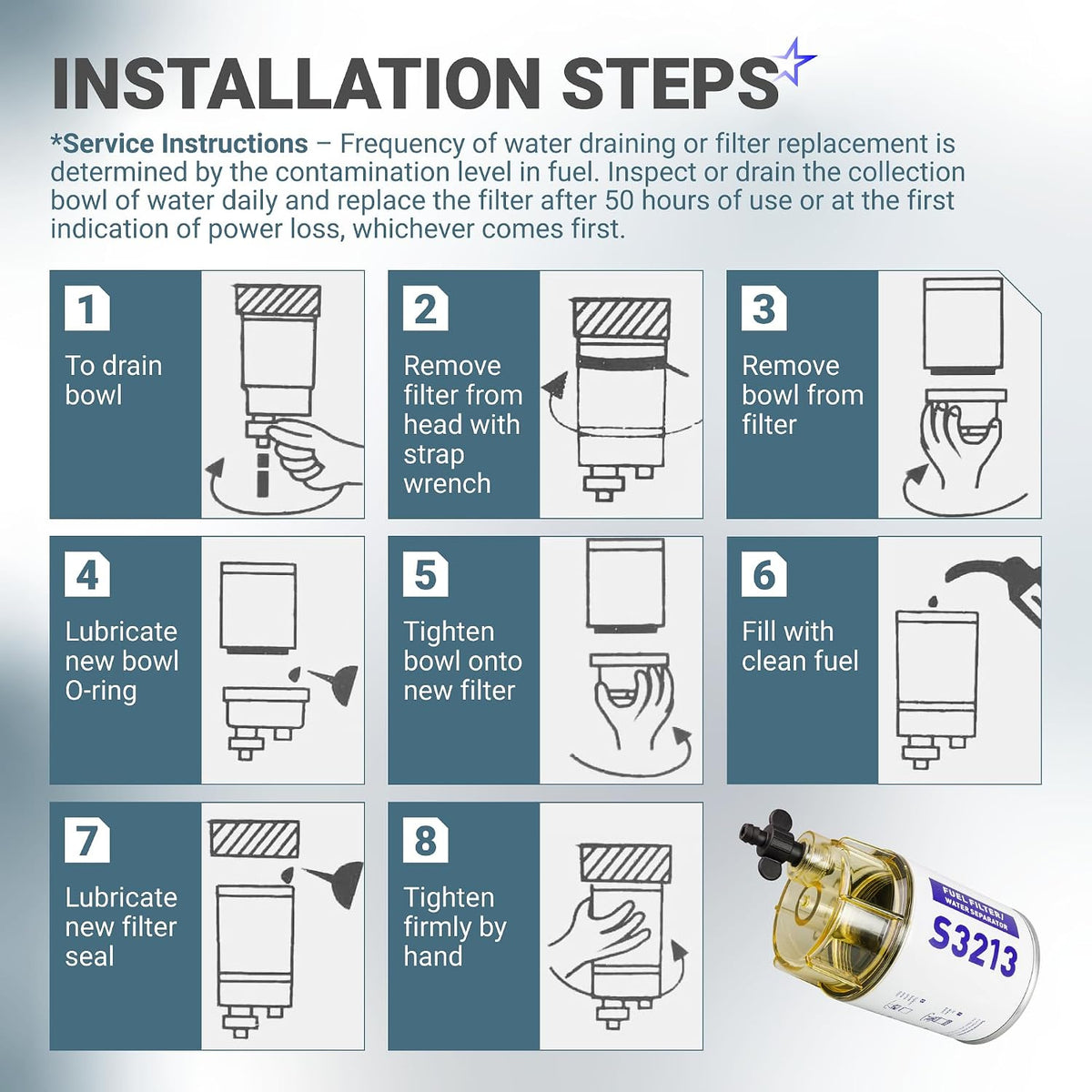 S3213 Fuel Water Separator Filter with Clear Bowl, installation steps diagram showing draining, removal, lubrication, tighten