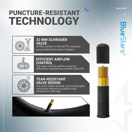 Infographic showing 32mm Schrader valve features for 20x3.0 inch bike inner tubes with puncture-resistant technology.