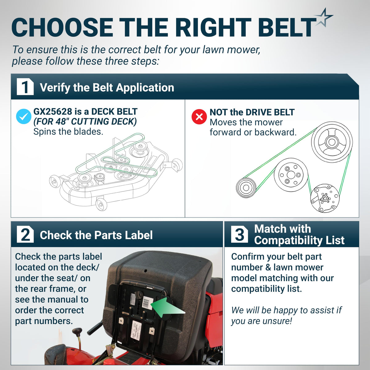Instructional guide for verifying GX25628 deck belt application and compatibility for John Deere ZTrak mowers.