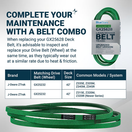 GX25628 deck belt for J-Deere Z300 series 42-inch mowers, showing belt packaging and compatibility chart.