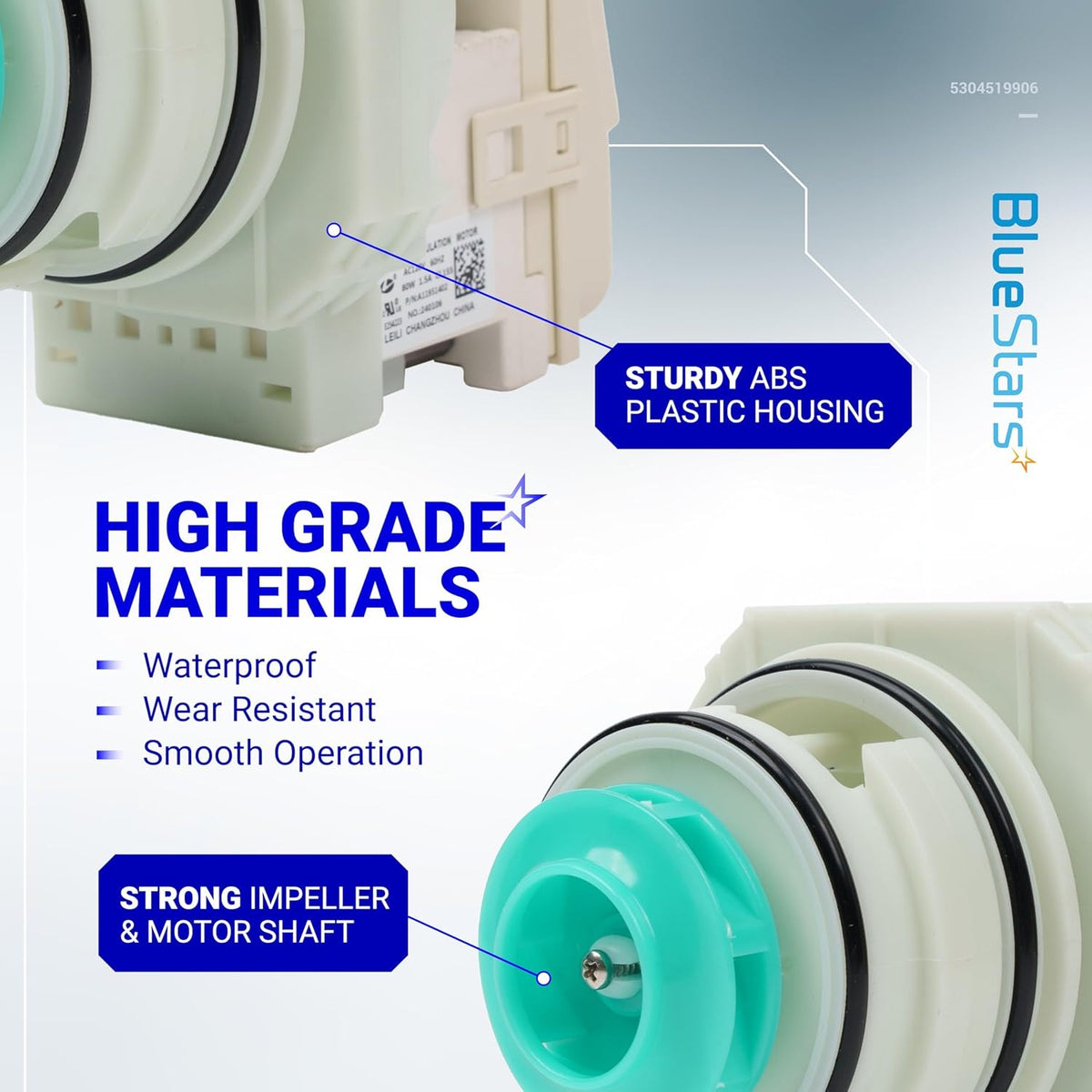 Infographic showing 5304519906 dishwasher pump and motor assembly features including ABS housing and impeller details.