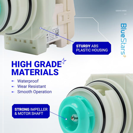 Infographic showing 5304519906 dishwasher pump and motor assembly features including ABS housing and impeller details.