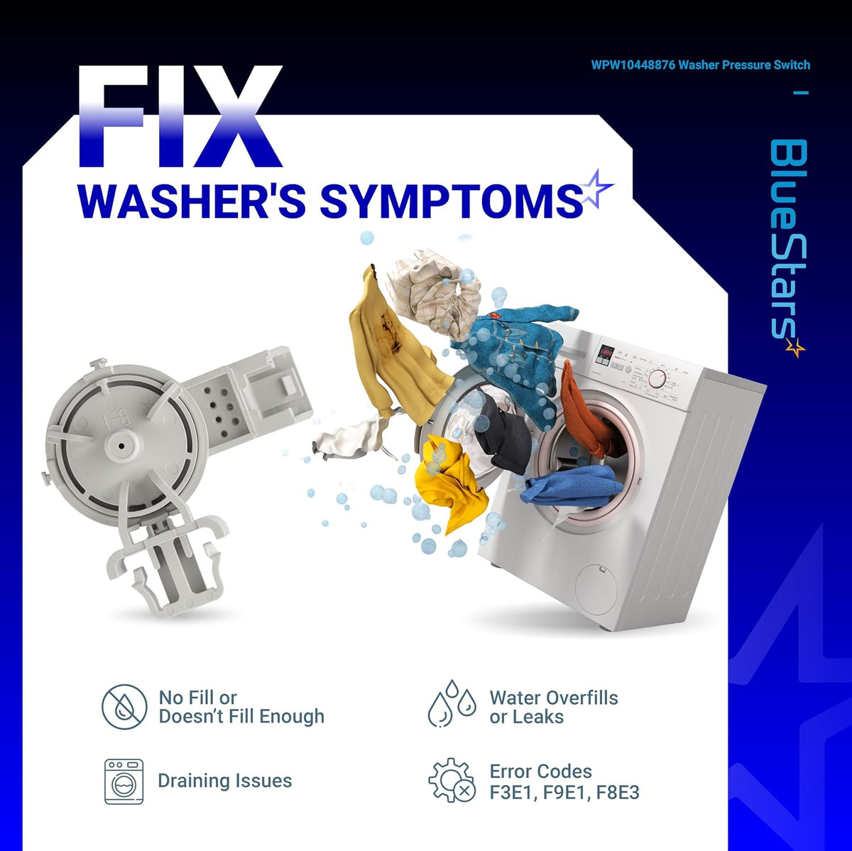 Infographic showing WPW10448876 washer water level pressure switch and common washing machine repair symptoms.