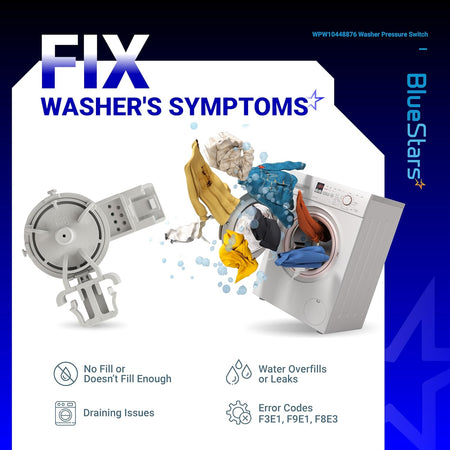 Infographic showing WPW10448876 washer water level pressure switch and common washing machine repair symptoms.