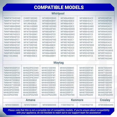List of compatible washer models for WPW10448876 water level pressure switch.