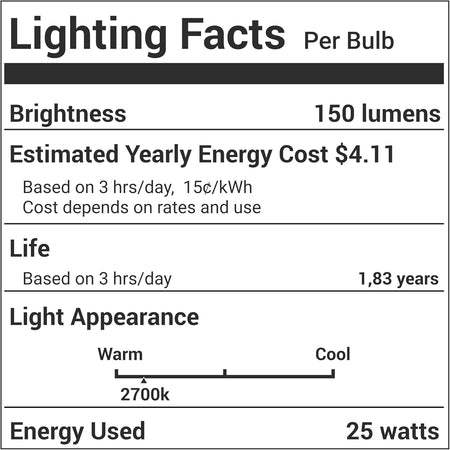 Lighting Facts label for 25W E12 T20 incandescent bulb showing brightness, energy cost, and 2700K warm light appearance.