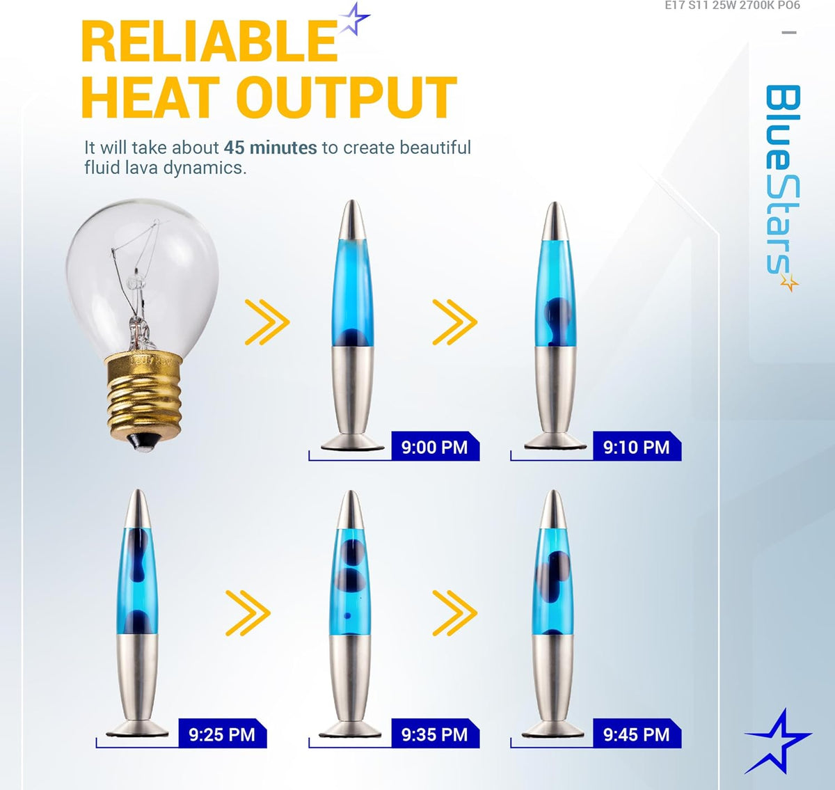 25 Watt E17 base S11 lava lamp bulb showing heat-up time progression for fluid dynamics.
