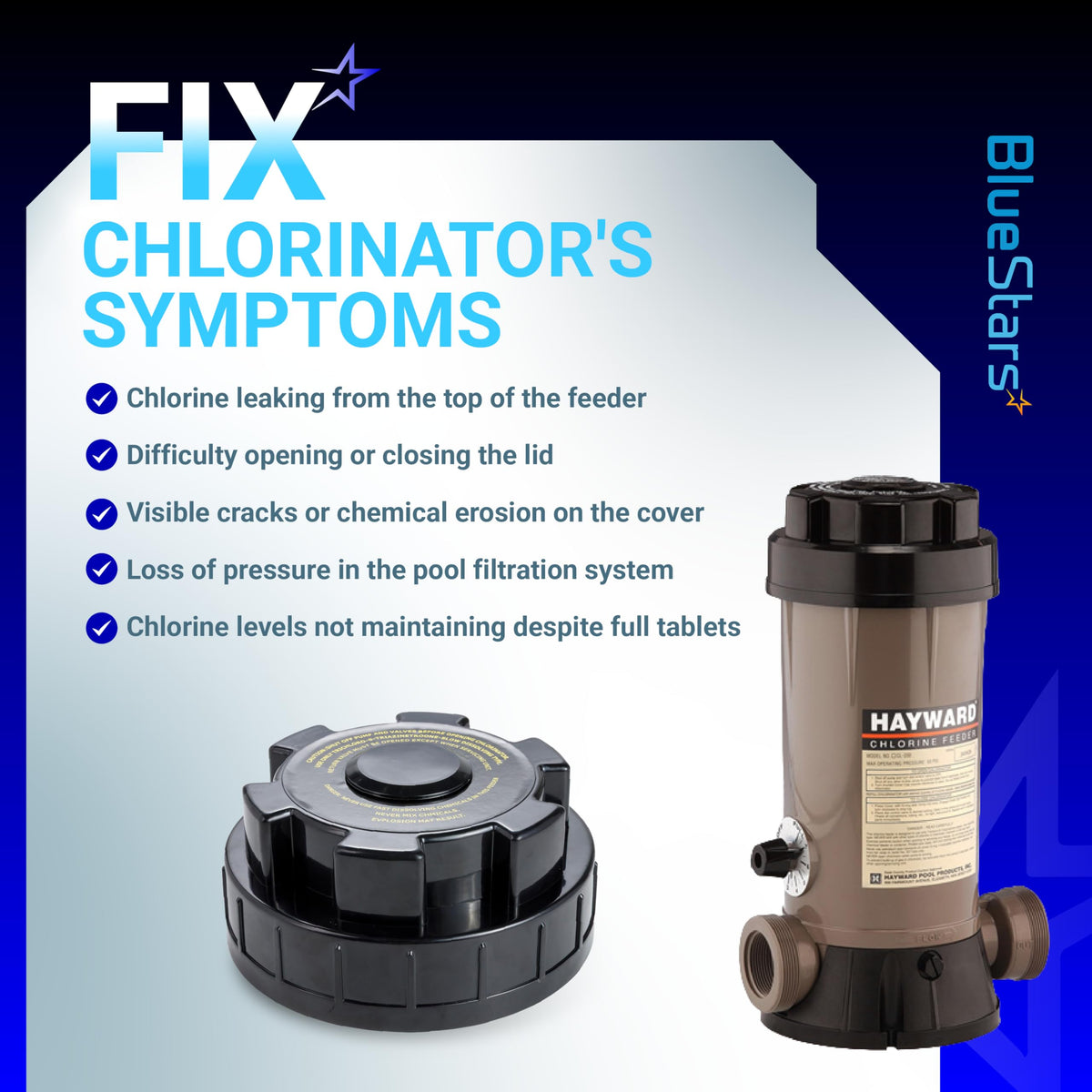 Replacement chlorinator cover for Hayward CL200 and CL220 feeders shown next to a compatible chlorine feeder unit.