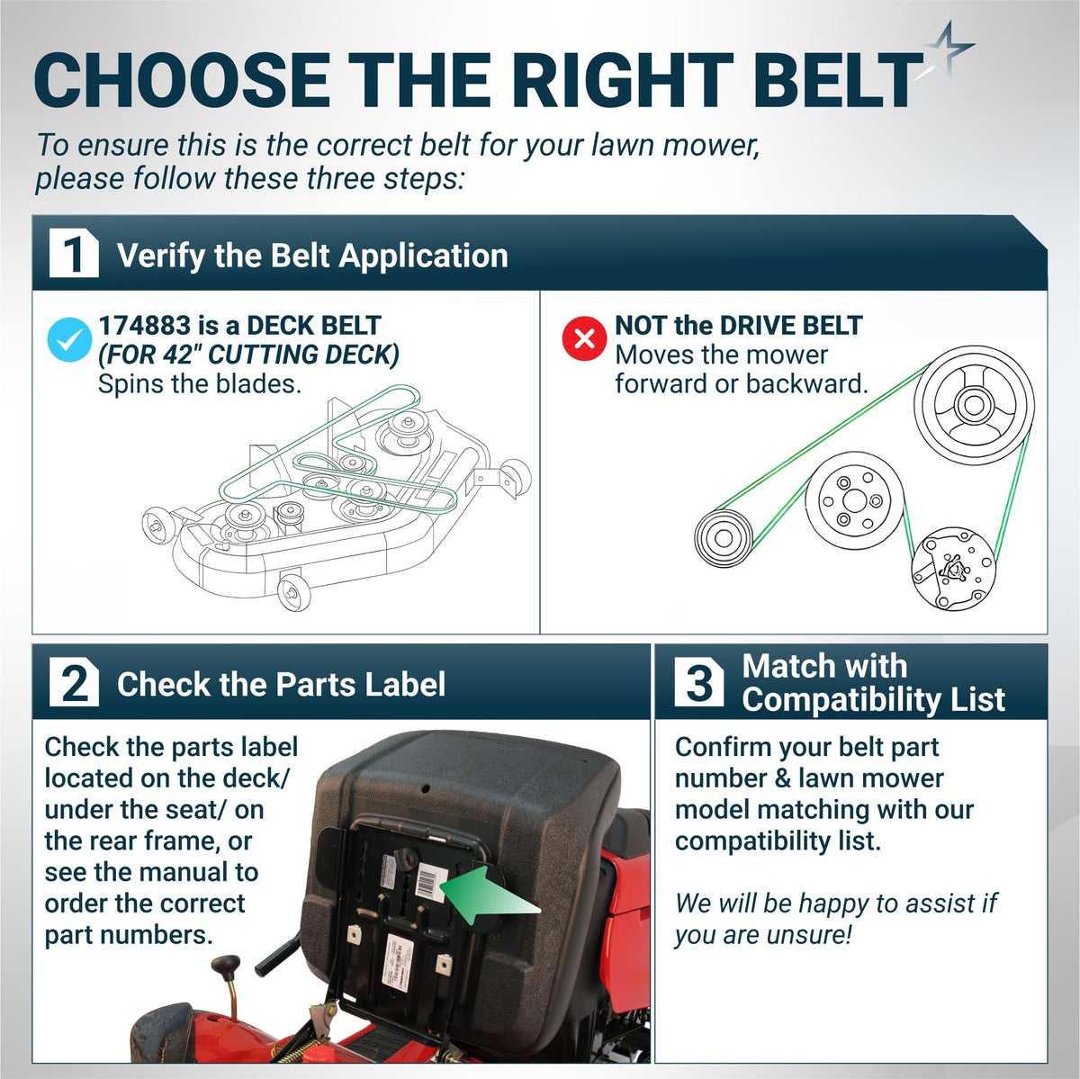 Instructional guide for identifying the correct 174883 mower deck belt for 42-inch lawn mower cutting decks.