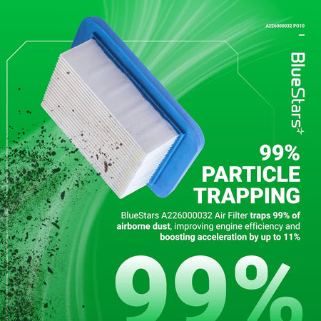 BlueStars A226000032 replacement air filter for Echo leaf blowers featuring 99% particle trapping efficiency.