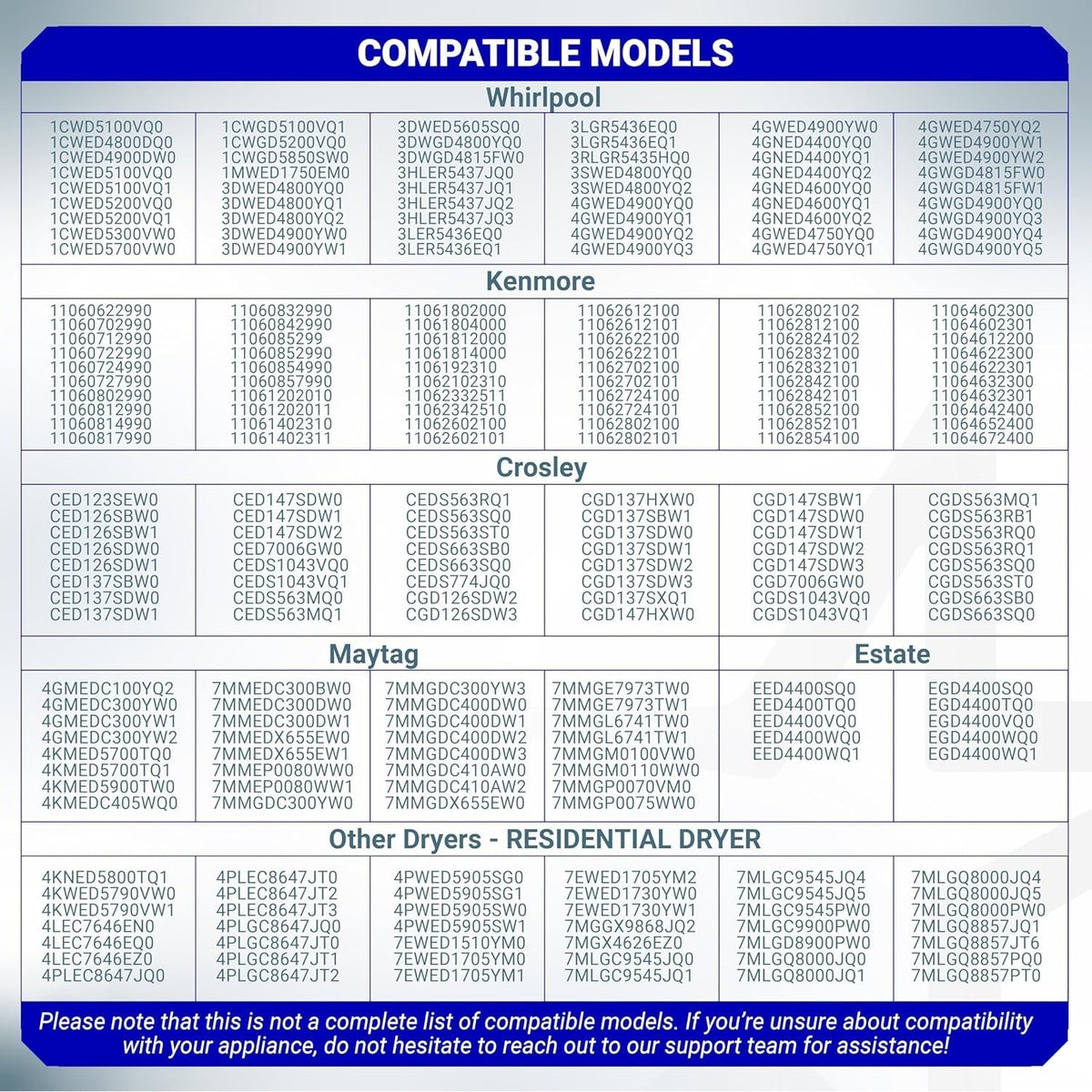 Compatibility chart listing dryer model numbers for W10612022 drum seal kit.