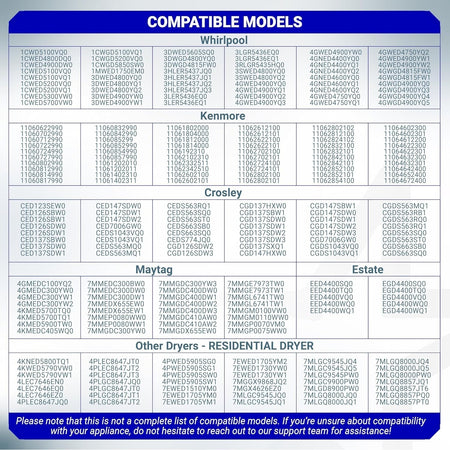 Compatibility chart listing dryer model numbers for W10612022 drum seal kit.