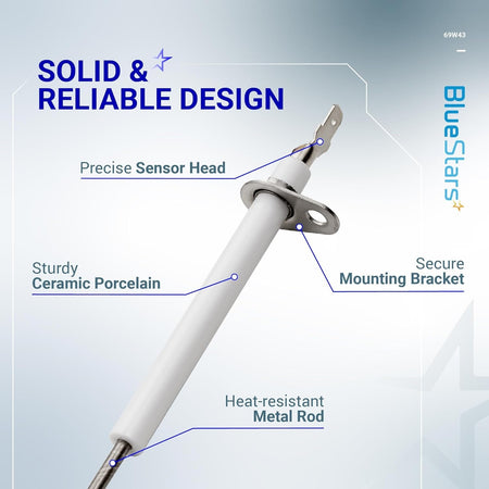Diagram of 69W43 furnace flame sensor highlighting the sensor head, ceramic porcelain, mounting bracket, and metal rod.