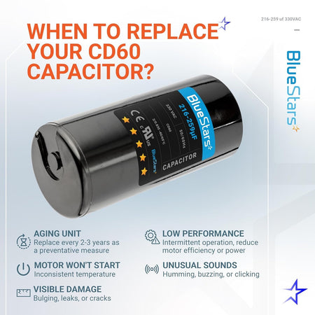 BlueStars 216-259 uF 330 VAC round start capacitor with informational graphic on when to replace the motor part.