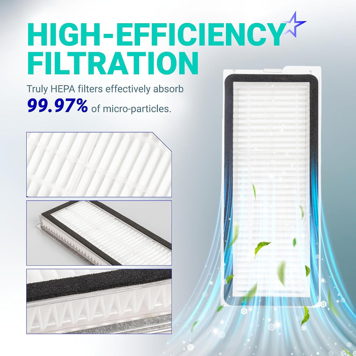 QV 35A Replacement Parts Kit, HEPA filter close-up with 99.97% filtration graphic