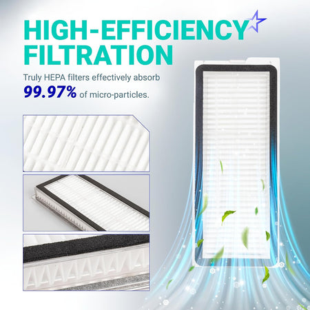 QV 35A Replacement Parts Kit, HEPA filter close-up with 99.97% filtration graphic