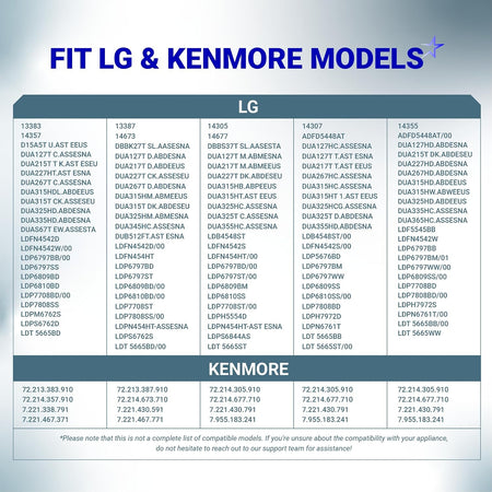 AEM74333104 AEM74333101 Dishwasher Drain Hose Assembly LG and Kenmore model compatibility chart