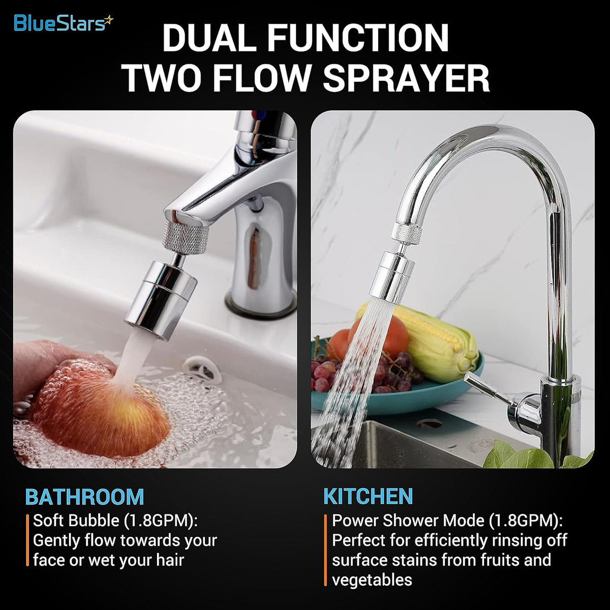 1440° rotating faucet aerator showing dual function soft bubble and power shower spray modes in bathroom and kitchen.