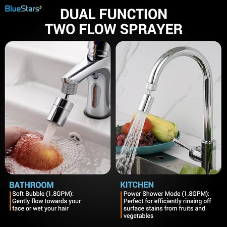 1440° rotating faucet aerator showing dual function soft bubble and power shower spray modes in bathroom and kitchen.