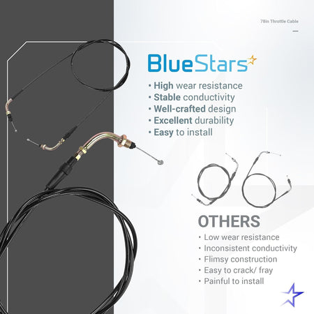 Comparison infographic showing BlueStars 78-inch throttle cable features for GY6 50cc-150cc scooter engines.
