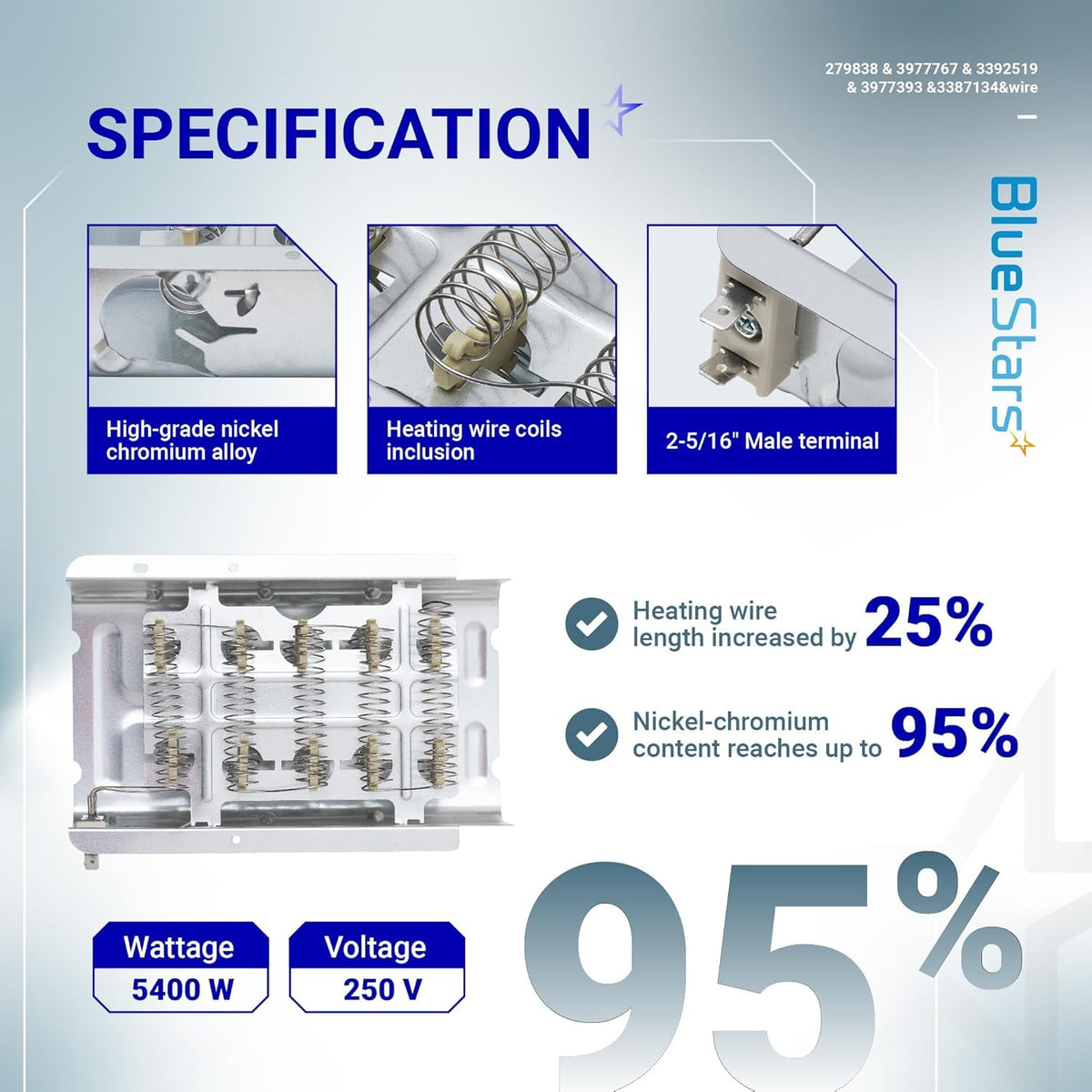 Specification infographic for Whirlpool dryer heating element showing nickel-chromium coils and terminal details.