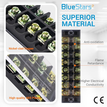 Close-up infographic of 8-position terminal strip block showing nickel-clad copper and flame-retardant ABS plastic.