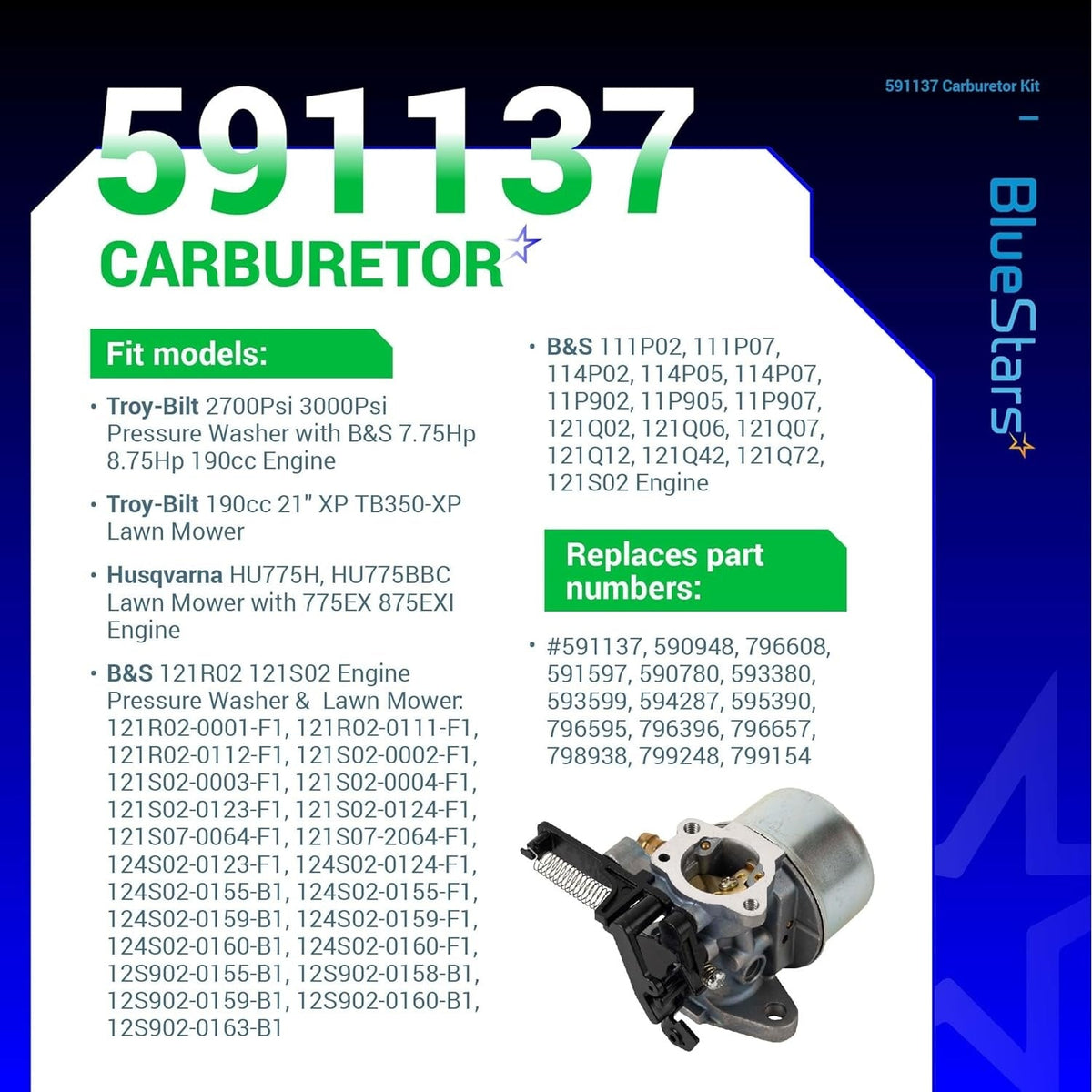 Informational graphic showing 591137 carburetor compatibility and replacement part numbers for pressure washers and mowers.