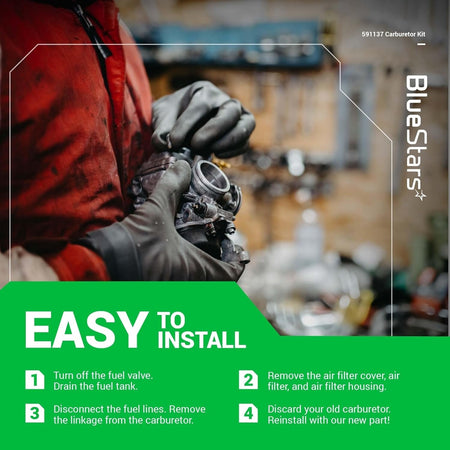 Instructional graphic showing a mechanic holding a 591137 carburetor with easy installation steps for pressure washers.