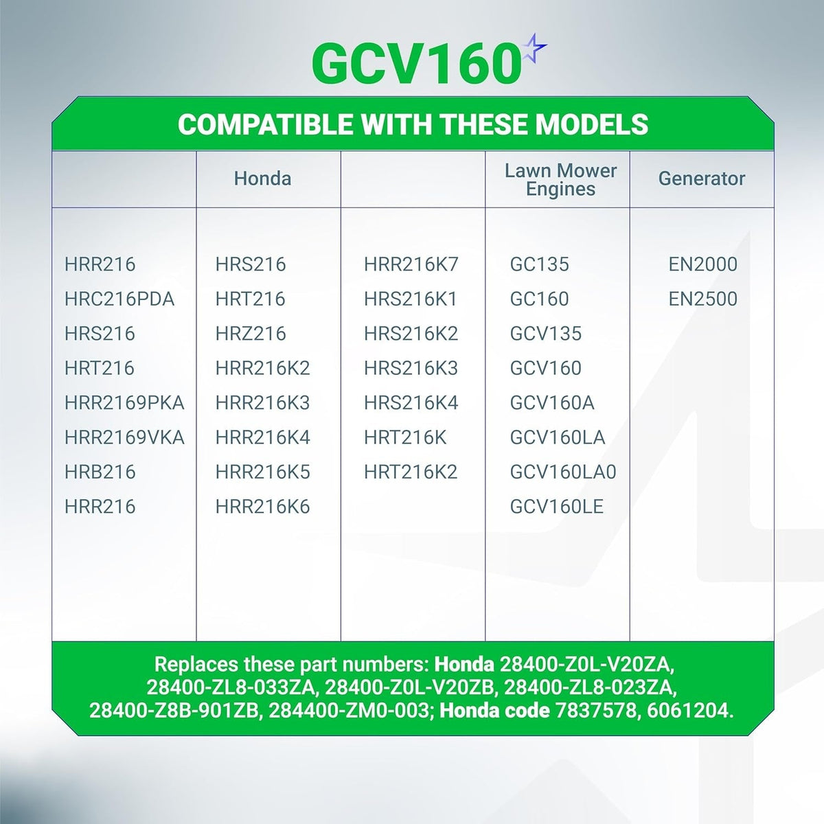 Compatibility chart for GCV160 recoil starter listing compatible Honda lawn mower engines and generator models.