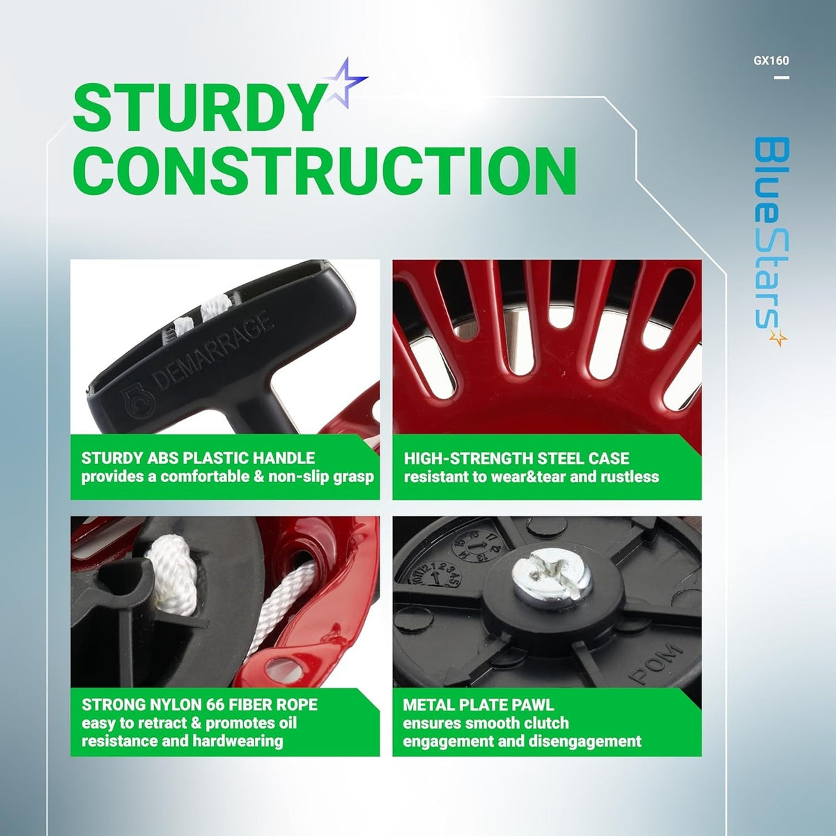 Infographic showing construction details of GX160 recoil starter including handle, steel case, nylon rope, and metal pawl.