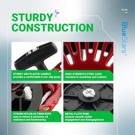 Infographic showing construction details of GX160 recoil starter including handle, steel case, nylon rope, and metal pawl.