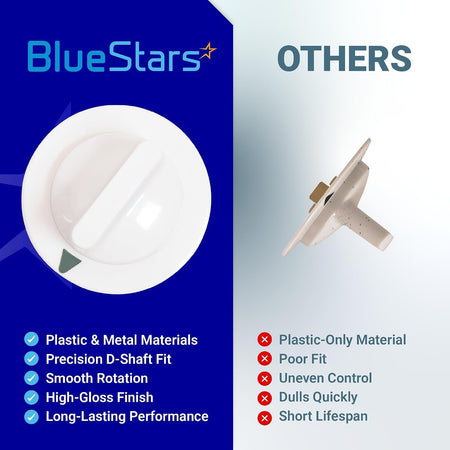WE1M652 Dryer Timer Control Knob with Metal Ring, BlueStars knob compared with an others knob in a feature graphic