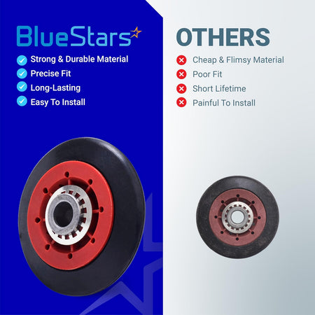 8536974 Dryer Drum Support Roller, BlueStars roller compared with an “others” roller