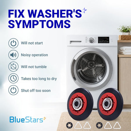 8536974 Dryer Drum Support Roller, graphic showing two rollers and dryer symptoms including noise, no tumbling, and slow dryi