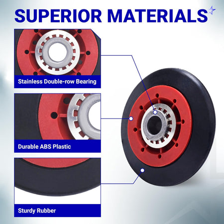 8536974 Dryer Drum Support Roller, product graphic highlighting stainless bearing, ABS plastic, and rubber