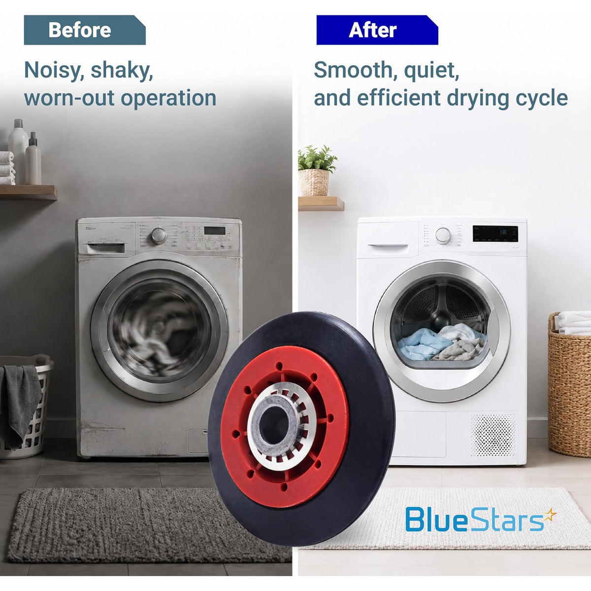 8536974 Dryer Drum Support Roller, 2-pack shown with before-and-after dryer scenes