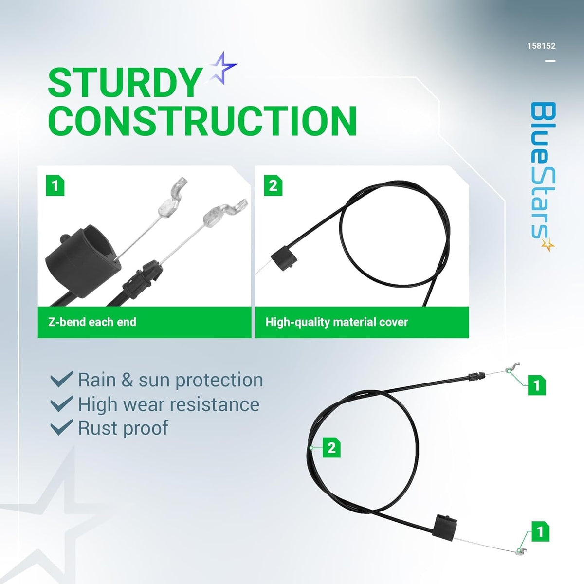 Infographic showing construction details of lawn mower throttle and zone control cable with Z-bend ends and protective cover.
