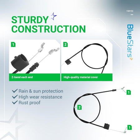 Infographic showing construction details of lawn mower throttle and zone control cable with Z-bend ends and protective cover.